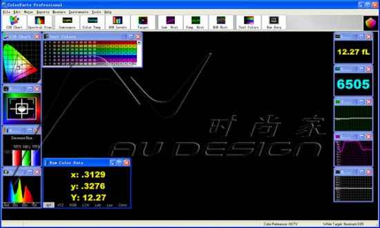 ͼ1180IREʱɫ²ԣ֮10IRE100IREɫ£SIM2 C3X1080Pӵмѵ