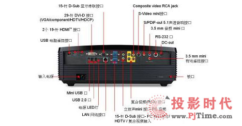 רҵһ 곞P7500һ𰮻