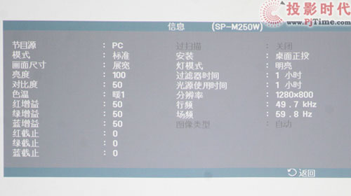  SP-M250WͶӰ_˵