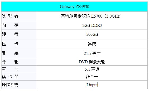 Gateway ZX4930ͥһվʽ 