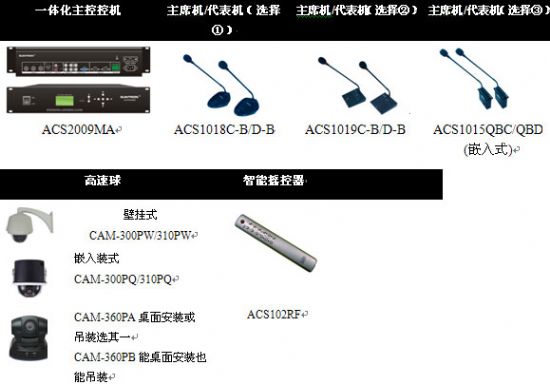SUNTRON ACS2009MA智能视像跟踪型会议讨论系统