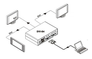 TCL 3Dʾ