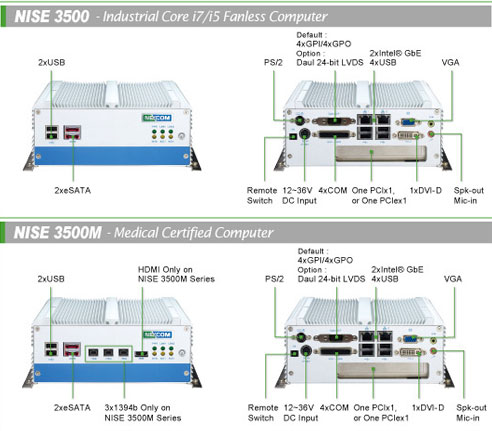 ºNISE 3500 ϵ, ȫһ̨֧Intel® Core™ i7/i5ƶĹҵ޷ȼ