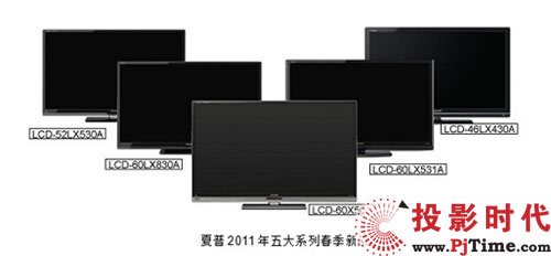 2011괺շϵ14ҺƷ