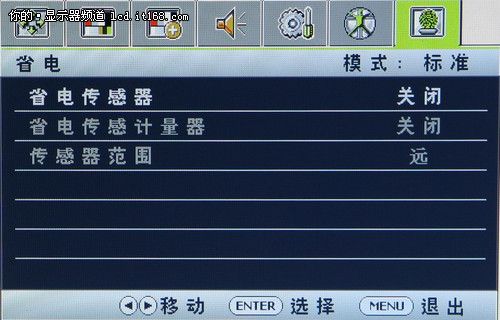 BL2400ʾ OSD˵