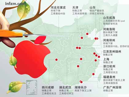 iPaḏƻϡޡ