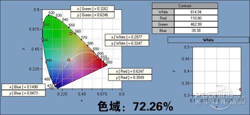 Լ˱ʱHKCƷA2250iʾ(5)