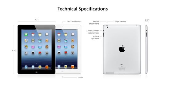 ȶΪƻ¿iPad