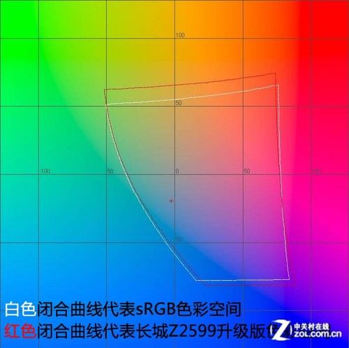 һл3DZ2599ײ