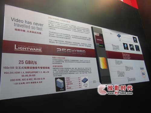 lightware 25GϾ ɾƵ¸߶