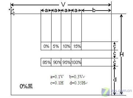 ͥ־䣡G2025HDAҺײ