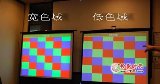 LEDͶӰ⣺400=2000