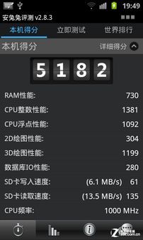 1GHz˫˳ͶӰֻI8530(2)