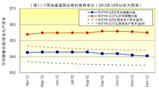 9µ幩ӦNB۸