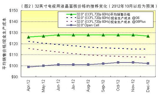 9µ幩ӦNB۸