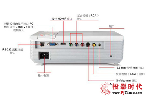 宏碁H5360BD接口