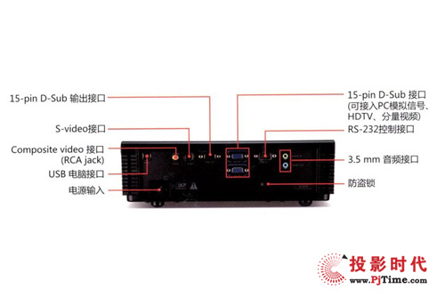 곞X1270ӿ