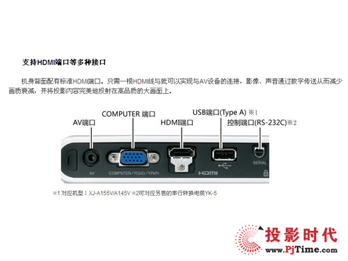 卡西欧XJ-A140V接口
