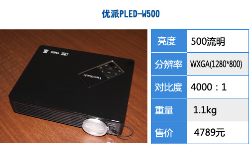 PLED-W500