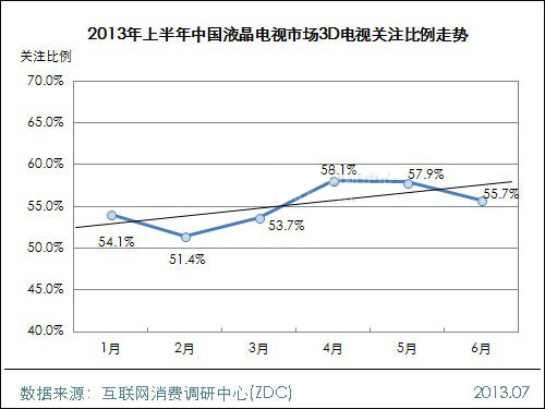 2013ϰйҺго