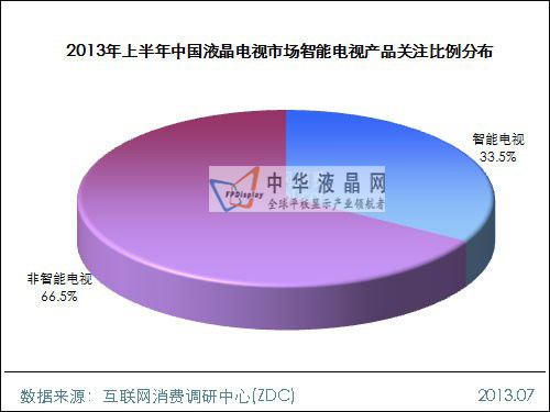 2013ϰйҺго