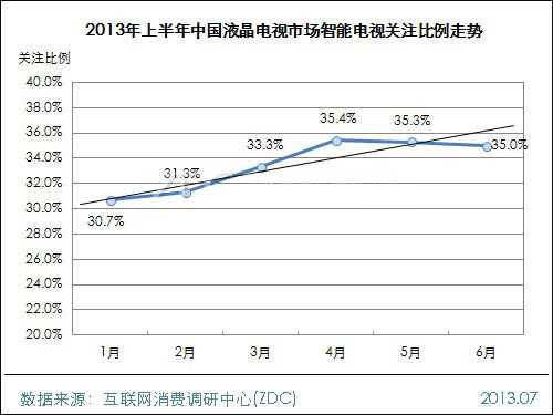 2013ϰйҺго