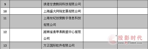 我国电子书产业新政策的推行