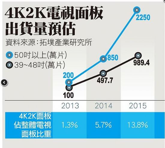 4K2Kȣ峧³ߴ缤ս