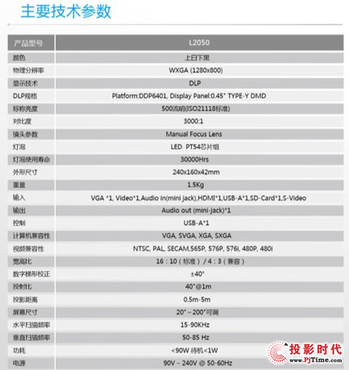 ASK L2050投影机参数
