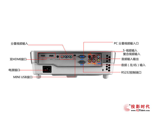 W1070ӿ