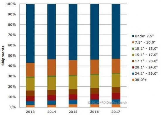 2017ȫUHDʾCAGR69%