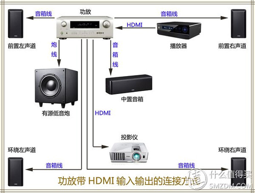 豸֮ӵ