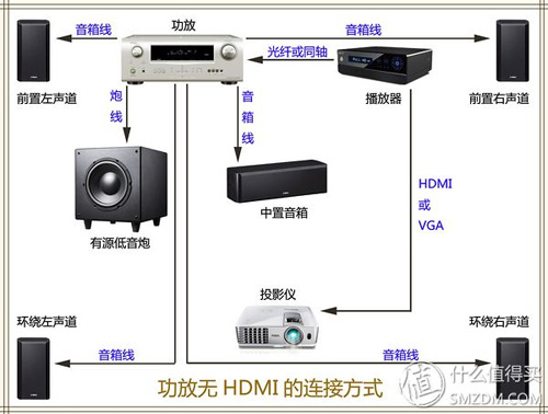 豸֮ӵ