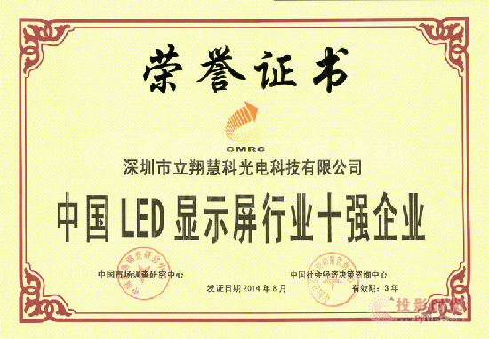 ۿLEDʾҵʮǿ