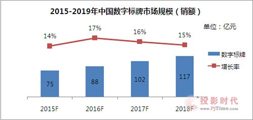 ̵20114ֱ2015йֱгعչ