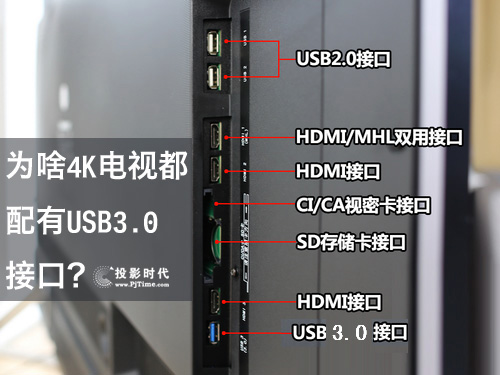 USB3.0ӿ