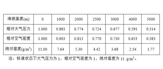 条件与配合是什么哲学原理_哲学的意义是什么(3)