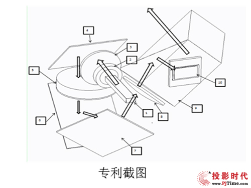 AVANZA˧ӳ7C-LE漼ר