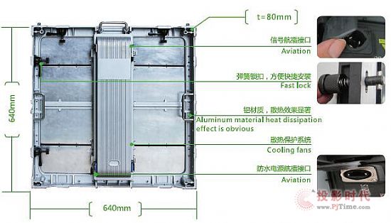 640mm640mmѹϵвͼ