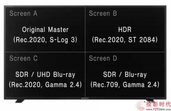 Ƴ55ӢĻ4K OLEDPVM-X550