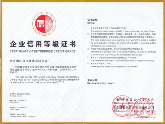 现代中庆
