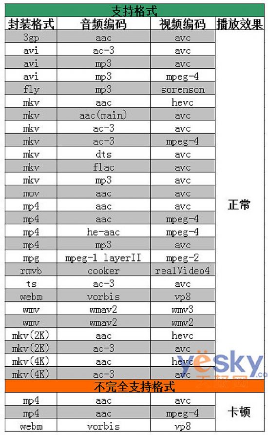 OLEDV91ز