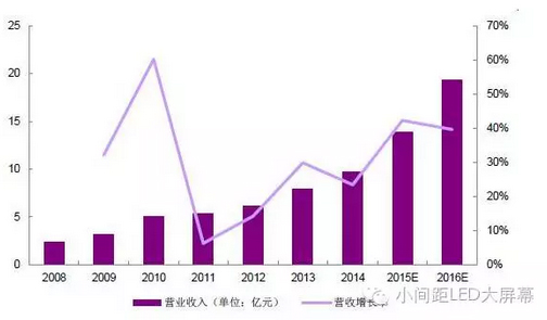 税收收入增长率低于GDP的原因_大减税 计划实施后,税收却超速增长,为什么(3)