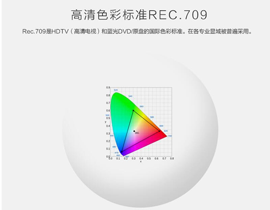 ɫʲЭ ɫ׼ʦ콢ͶӰW8000Ϯ