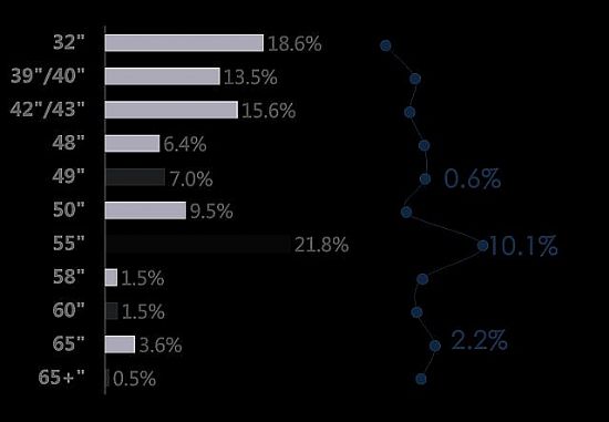 2016H1ʵҵܽἰչгģ6.9%