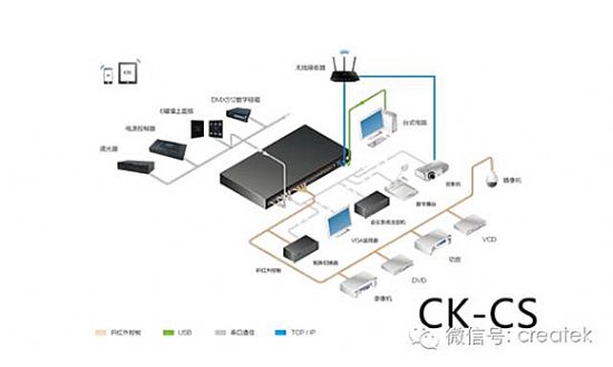 ƷCK-CSCK-POWER ǳ