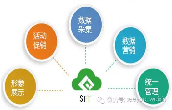 饥饿营销运用了什么原理_饥饿营销图片(3)