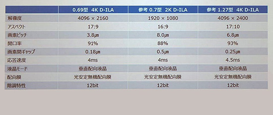 JVC DLA-Z14K콢ͶӰǳϢ