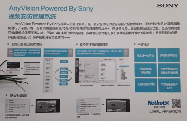 AnyVision VMS视频管理系统展示区