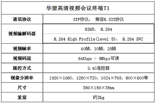 ػT1H.265ƵЧ